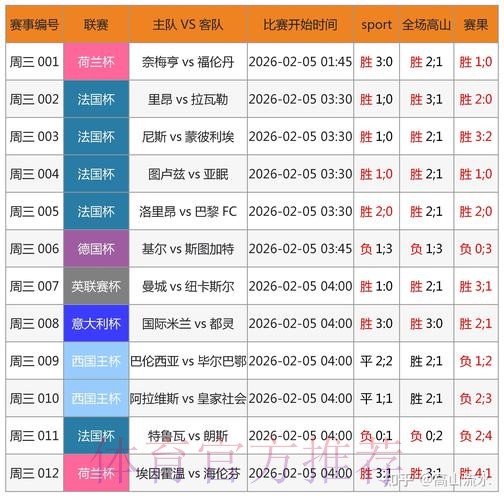 世界杯外围分析最新网址